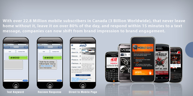 Mobile Marketing - With over 22.8 Million mobile subscribers in Canada (3 Billion Worldwide), that never leave home without it.